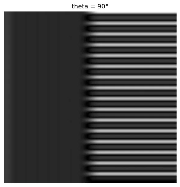 theta=90度のフィルタを適用した結果。今度は右側の横縞領域だけが強く反応している
