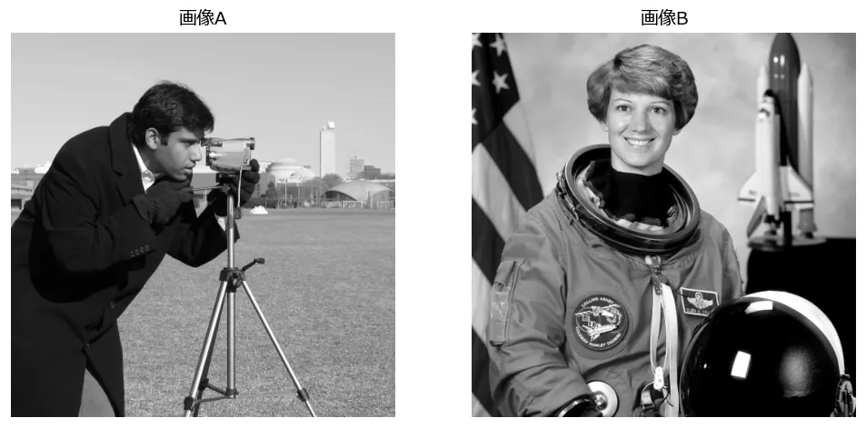 カメラマンの写真(画像A)と宇宙飛行士の写真(画像B)