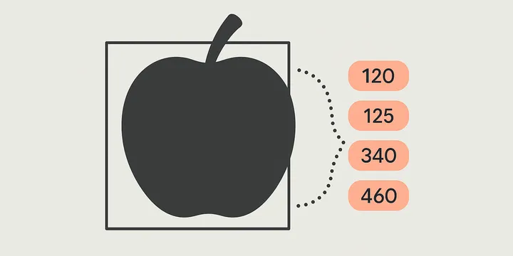 VLMにBBoxをSFTすると、モデルは一体何を学習しているのか?