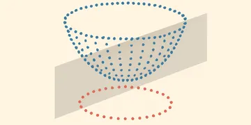 カーネルトリックを実装したら、正解率0.57のドーナツ型データが3次元に持ち上げるだけで1.00になった