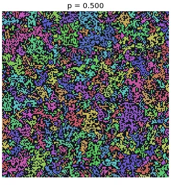 An animation raising the occupation probability p from 0.500 to 0.660. It starts with countless small multicolored clusters scattered on a dark background; as p rises the clusters merge into larger and larger colored masses. Around p=0.590 the upper half becomes one giant cluster, and at p=0.595 a cluster connecting top to bottom is highlighted in yellow while the title turns red and reads "SPANNING!".